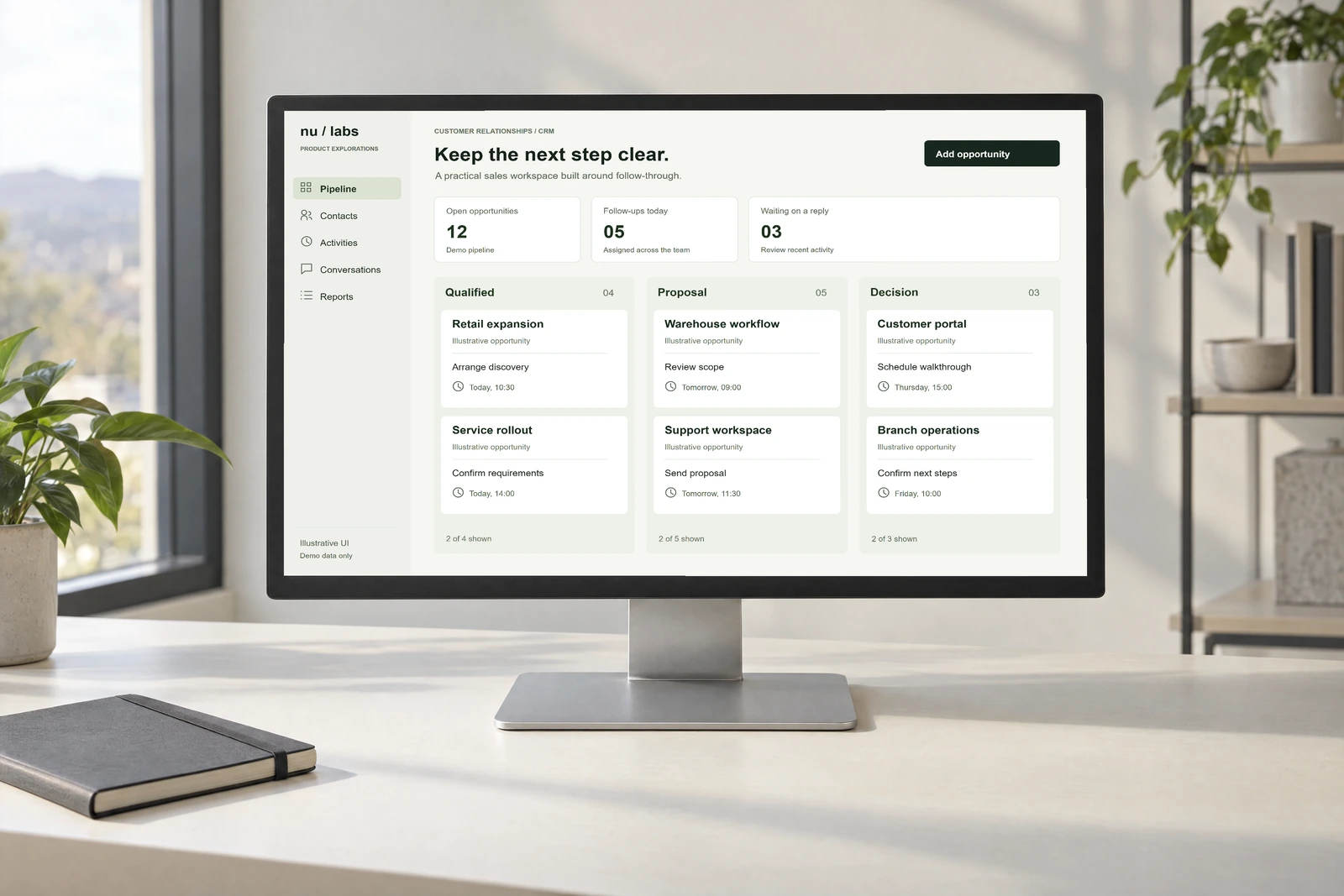 Illustrative CRM interface with demo data on a desktop monitor.